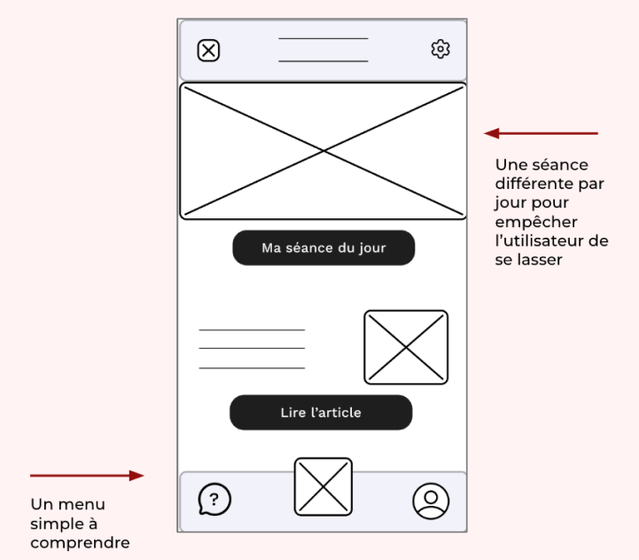 Wireframe 1