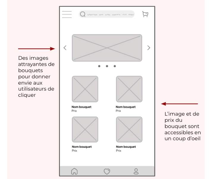 Wireframe 1