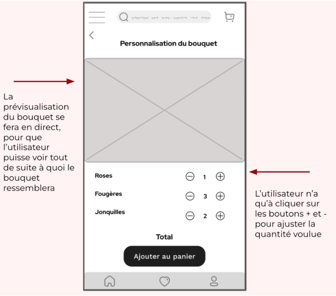 Wireframe 2