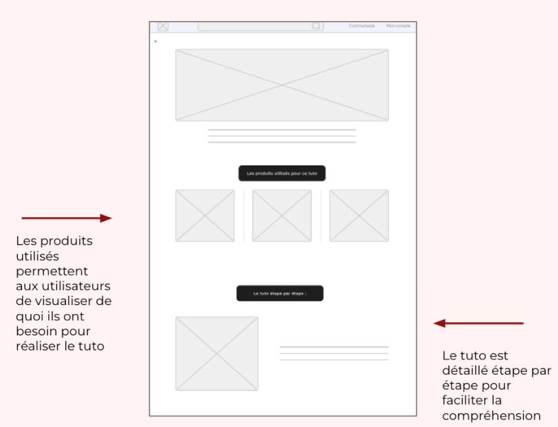 Wireframe 2